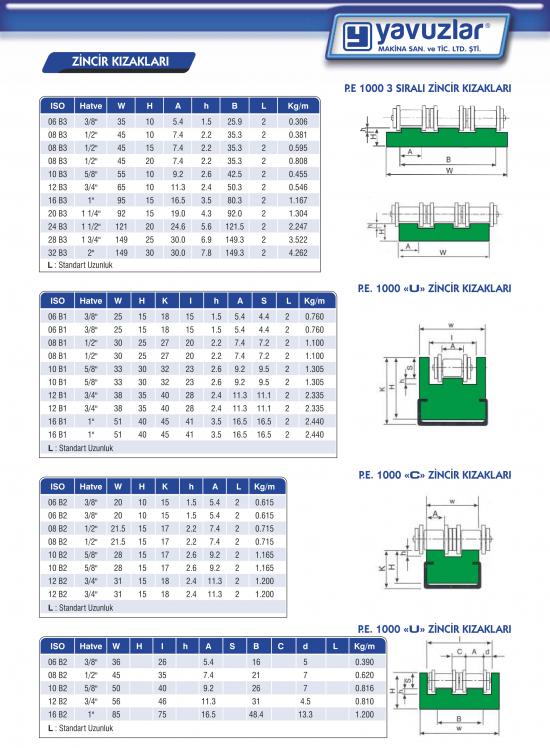Çift ve Tek Sıra Kanallı Zincir Kızakları